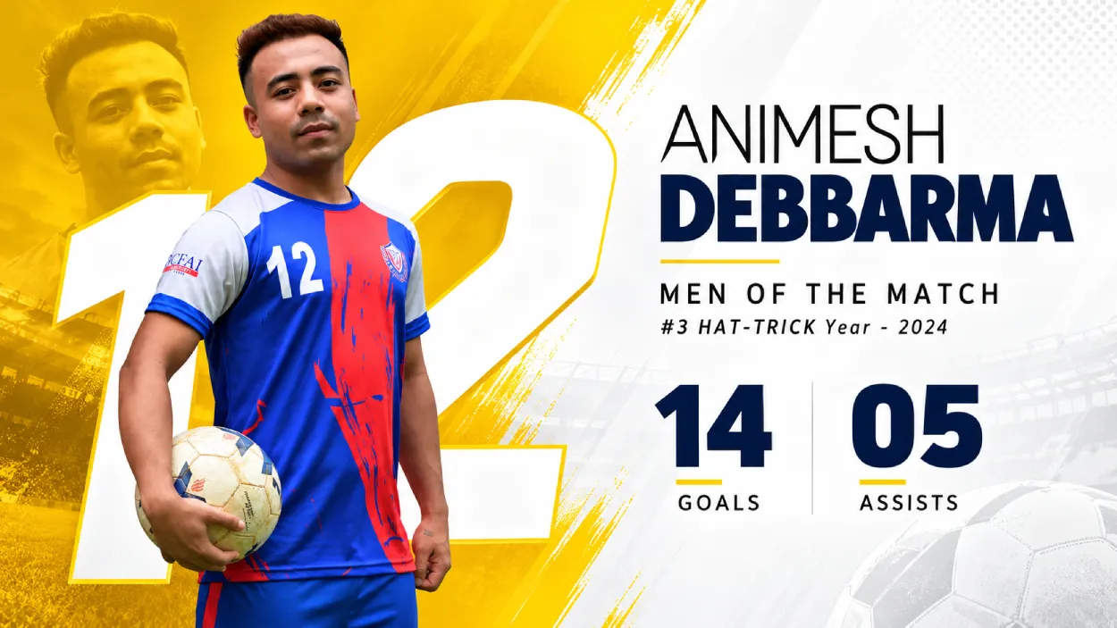 Match poster of Animesh Debbarma, number 12, with 14 goals and 5 assists in 2024