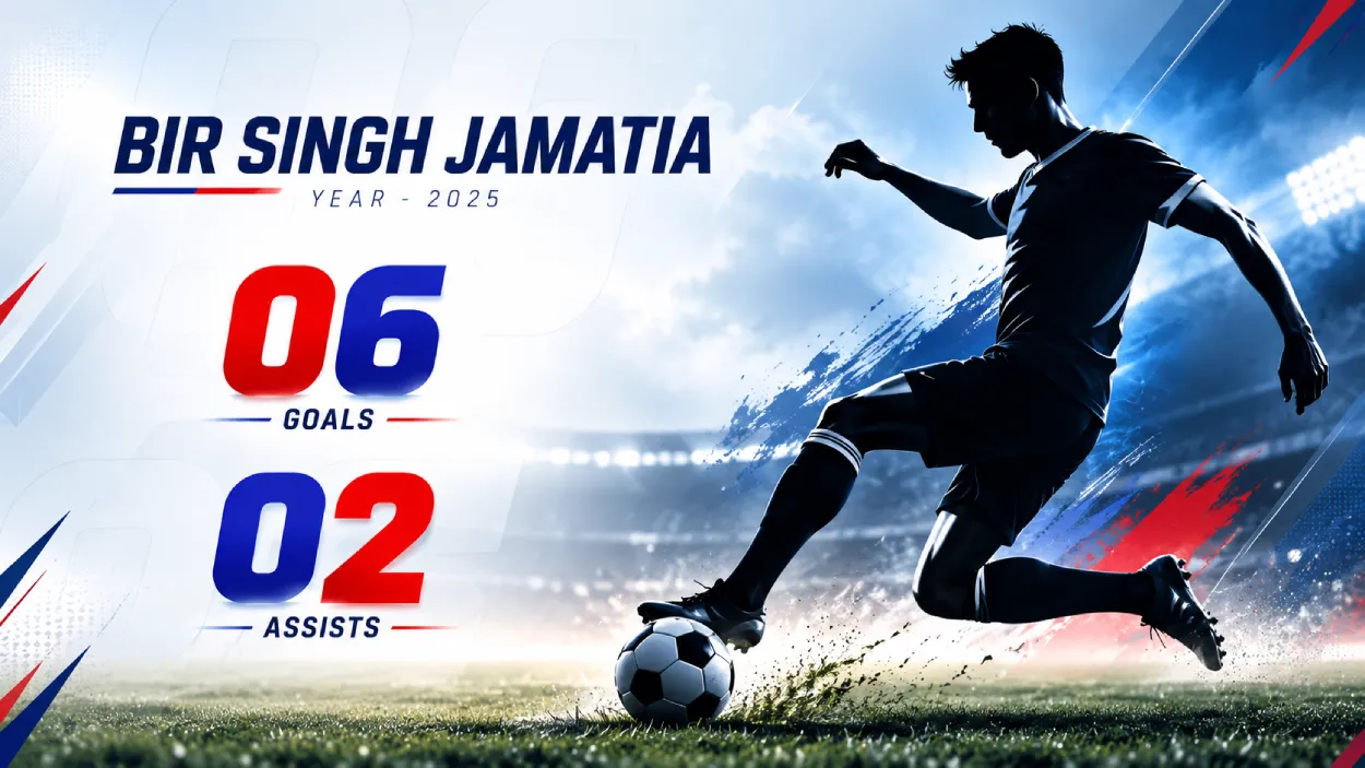 Poster of Bir Singh Jamatia with 6 goals and 2 assists in 2025